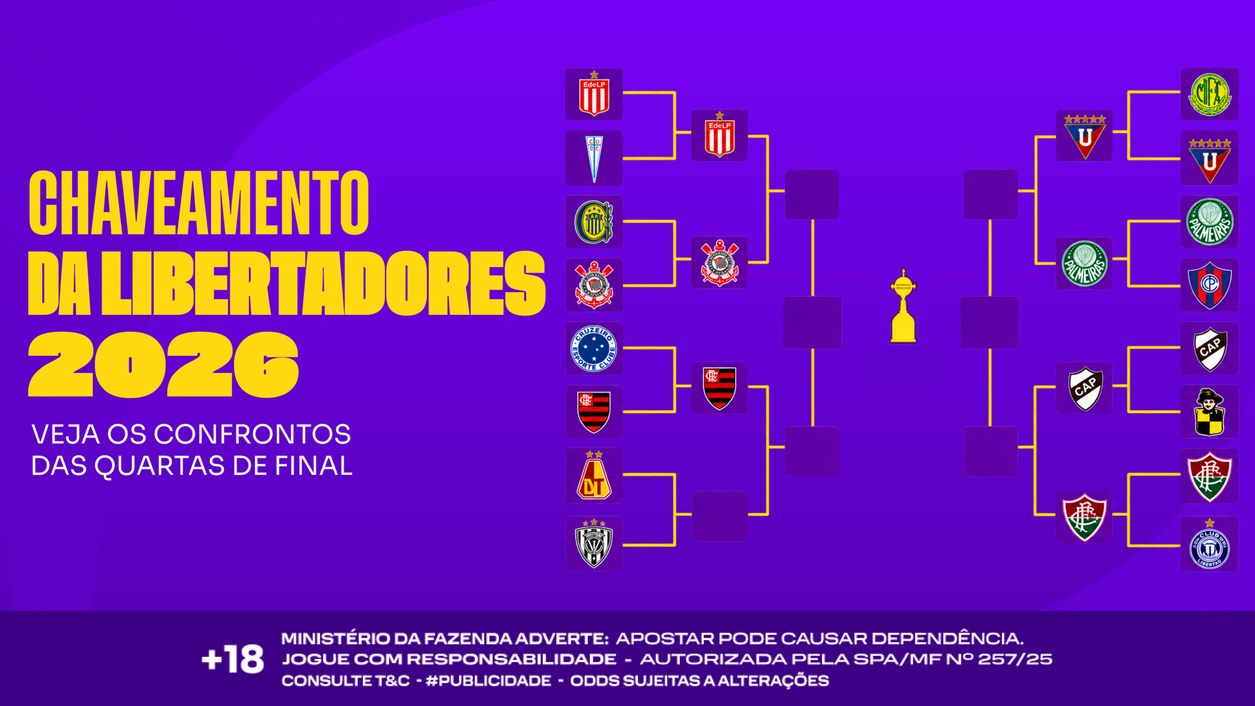 Chaveamento da Libertadores 2026: veja os confrontos das quartas de final